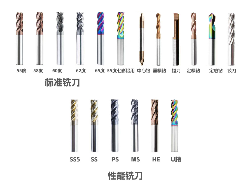 數(shù)控刀具批發(fā)、加工中心刀具、金屬加工刀具、外圓車刀、內(nèi)孔車削、切斷刀、切槽刀、端面切槽刀、螺紋車刀、螺紋銑刀、方肩銑刀、面銑刀、高進給銑刀、銑槽、倒角銑削、U鉆、可轉(zhuǎn)位刀片鉆頭、可換頭鉆頭、硬質(zhì)合金鉆頭、粗鏜刀具、精鏜刀具、立銑刀、絲錐、鉸刀廠價直銷。